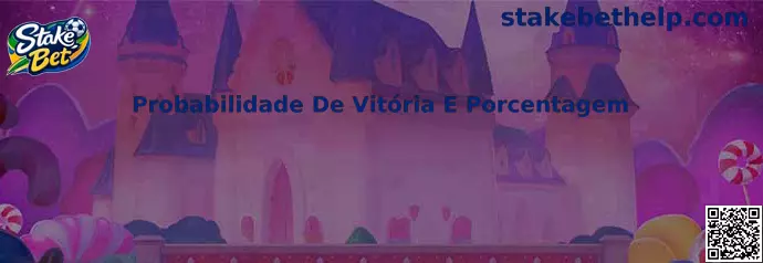 Probabilidade de Vitória e Porcentagem no Stake Dice